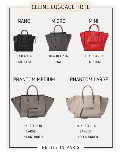 celine birkin bag|best Celine bag size.